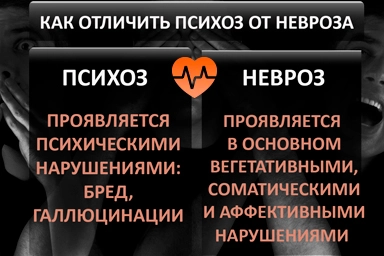 Лечение психоза в Спасском